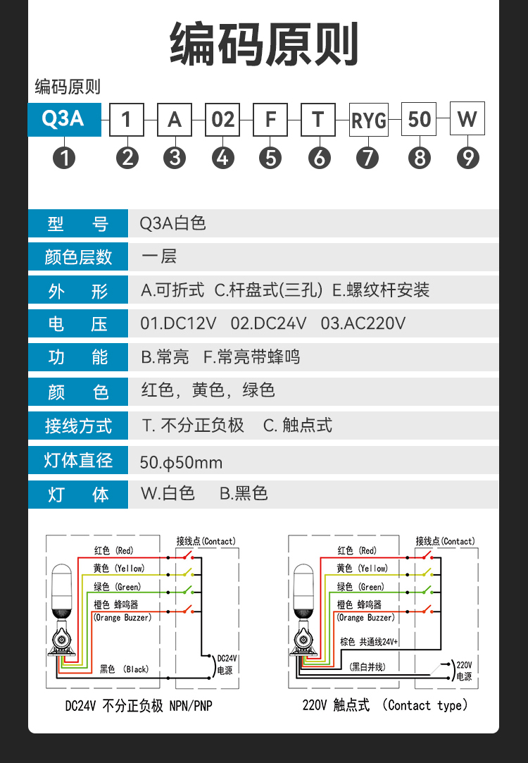 q3a详情-2024_12.jpg